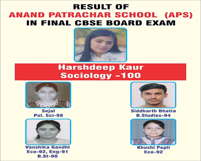 Patrachar Is A Cbse School